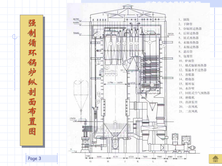 锅炉河南农业大学课件.ppt_第3页