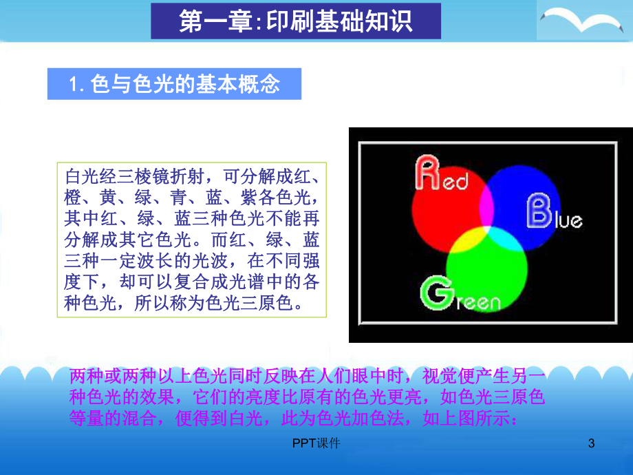 印刷工作流程课件.ppt_第3页