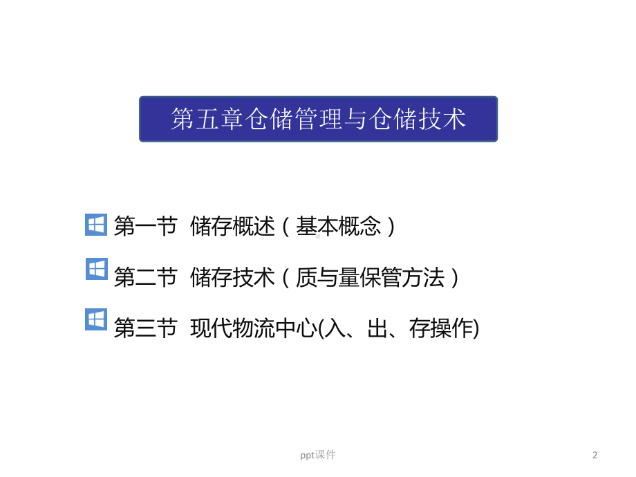 物流学概论5章仓储管理与储存技术课件.ppt_第2页