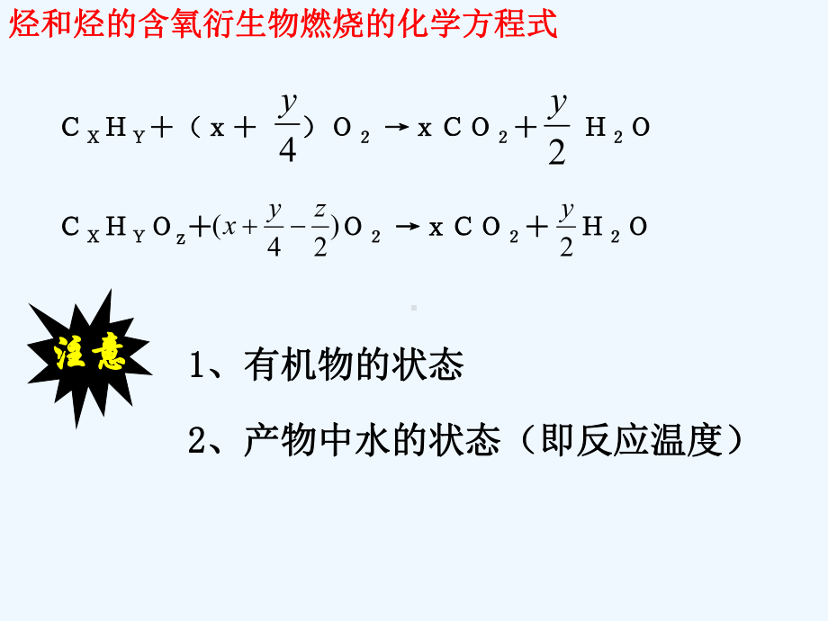 高考化学有机物燃烧规律课件.ppt_第2页