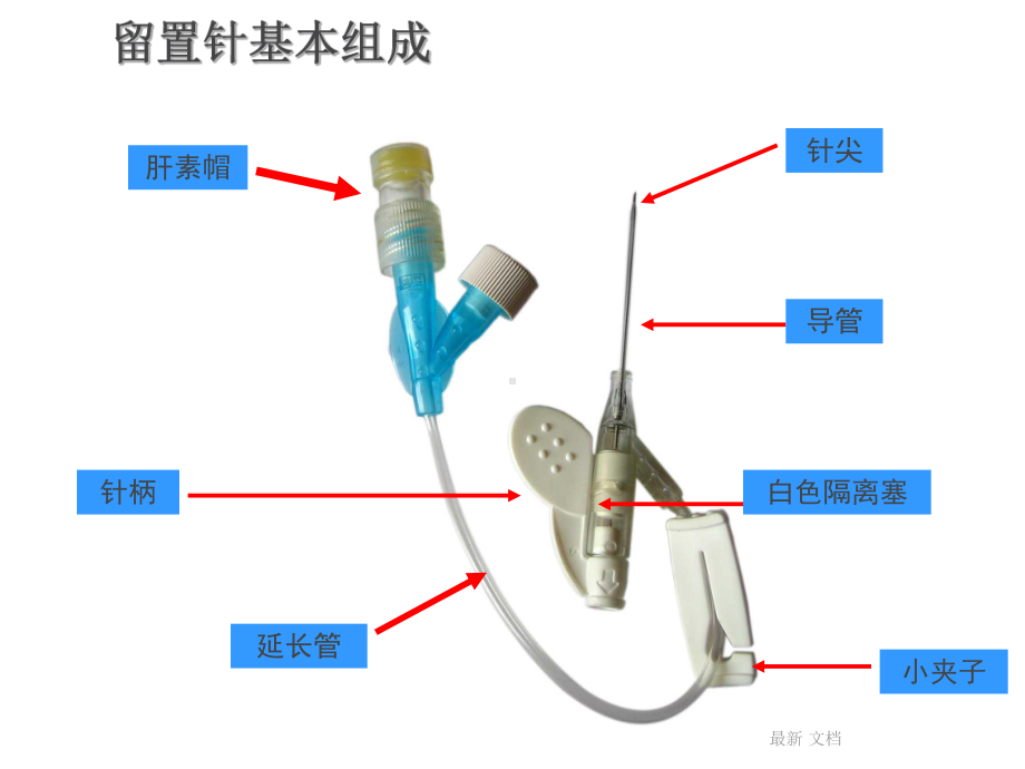 静脉留置针的应用及注意事项详细版课件.ppt_第3页