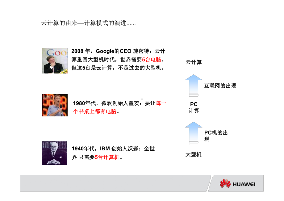 云计算发展和华为云战略课件.ppt_第3页