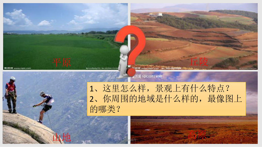 分层设色地形图的判读课件.ppt_第2页