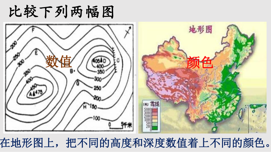 分层设色地形图的判读课件.ppt_第3页