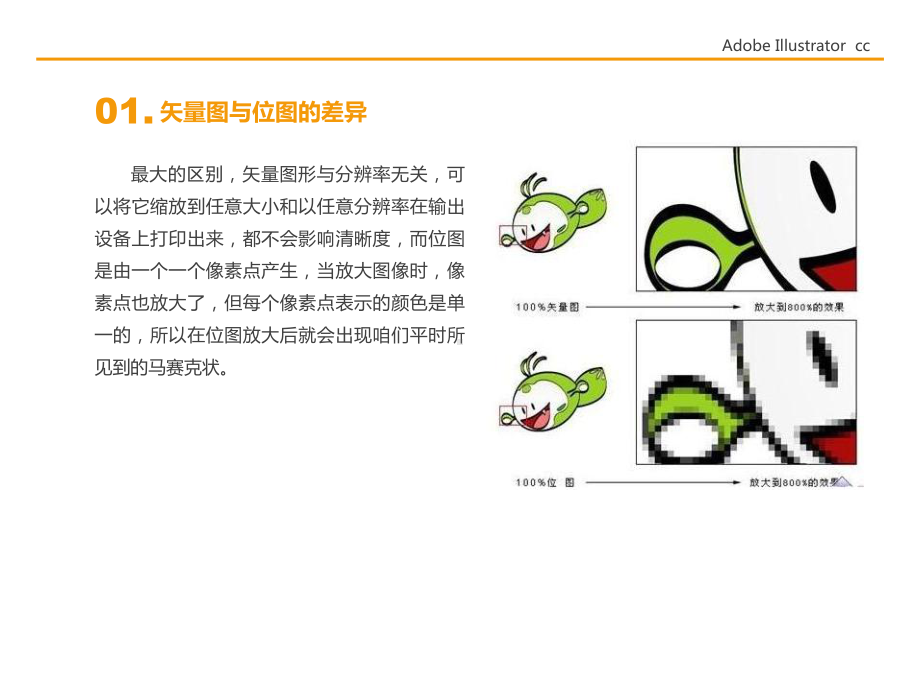 复习Adobe-Illustrator-(Ai)基础教程课件.ppt_第3页