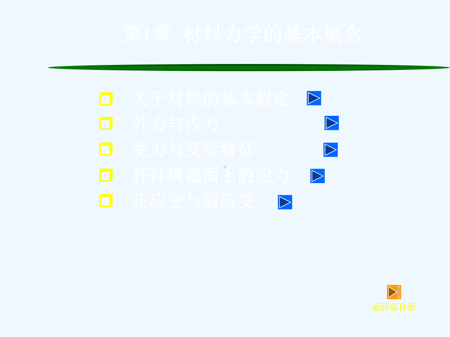 材料力学-第4章modify课件.ppt_第3页