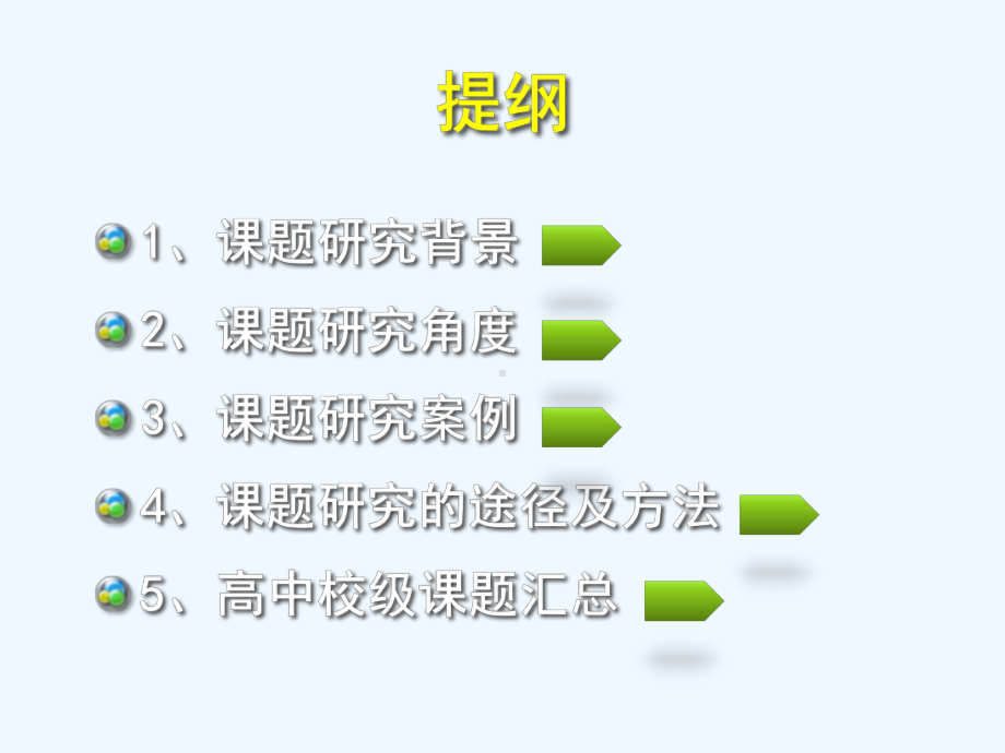 高中学科核心能力课题研究课件.pptx_第2页