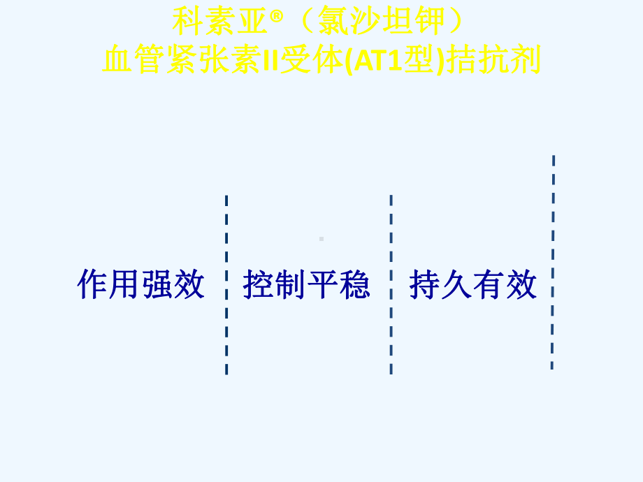 科素亚强效降压课件.ppt_第2页