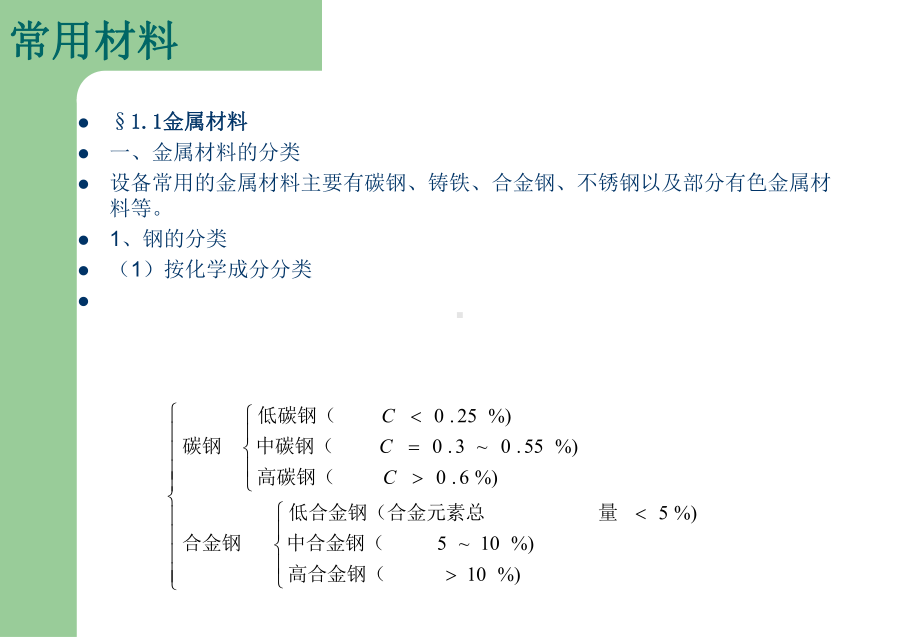 材料基础知识螺丝螺栓基础知识课件.ppt_第2页