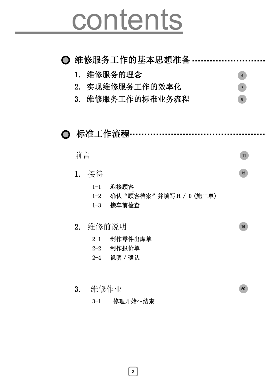 最新丰田汽车客户维修服务标准手册课件.ppt_第2页