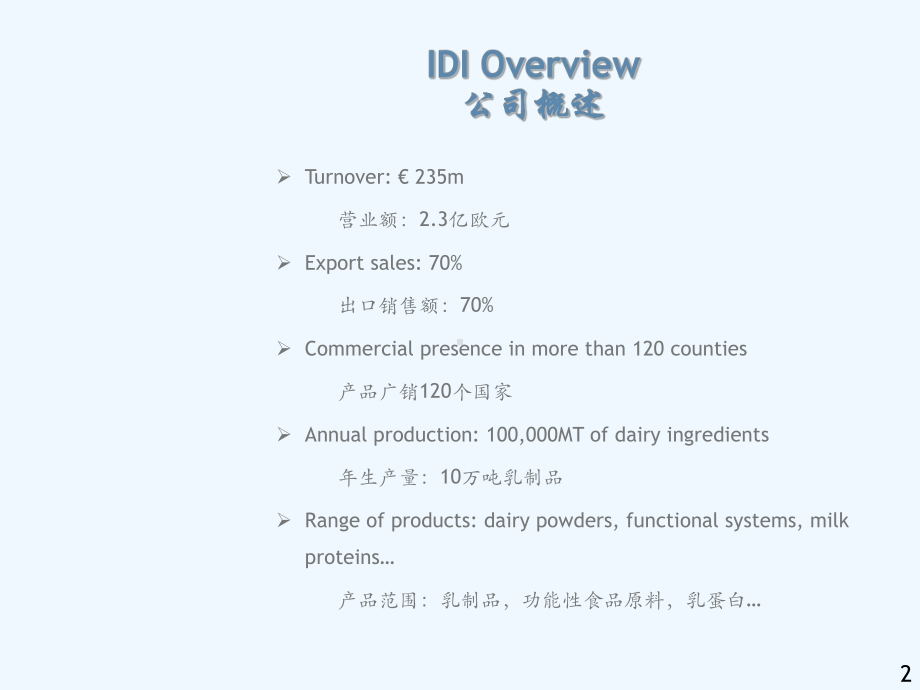 睡眠肽LACTIUMGeneralpresentation中英文课件.ppt_第2页