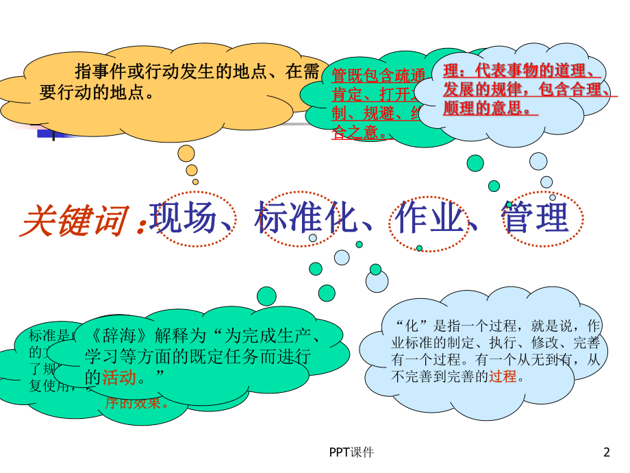 现场标准化作业培训材料课件.ppt_第2页