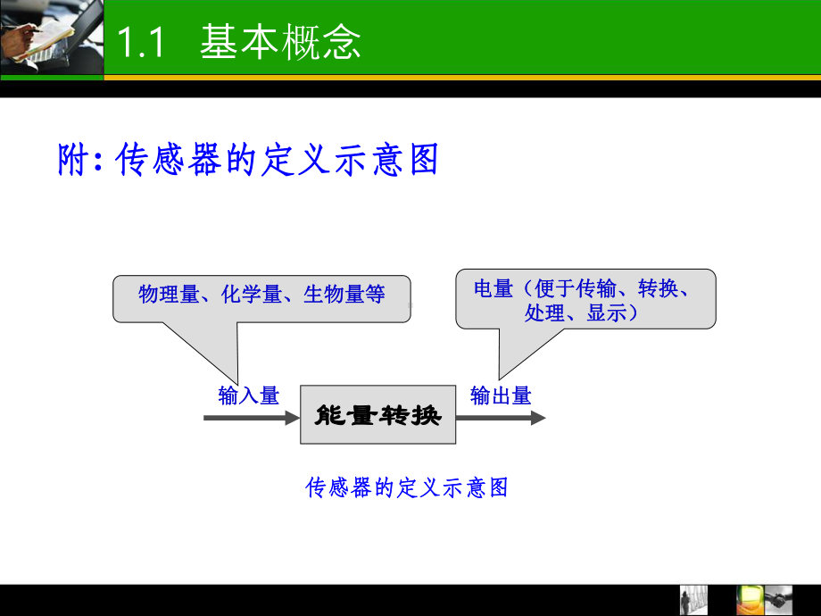 如线性度灵敏度课件.ppt_第3页