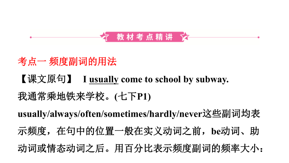 仁爱版七年级英语下册期末复习课件.pptx_第2页