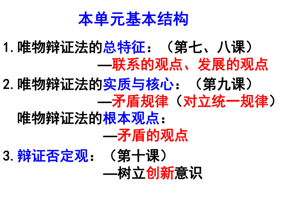 唯物辩证法与形而上学的对立课件.ppt_第2页