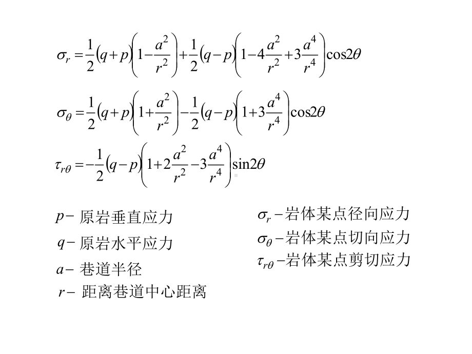 岩石力学-第四章-巷道围岩应力分布及其稳定性分析课件.ppt_第3页