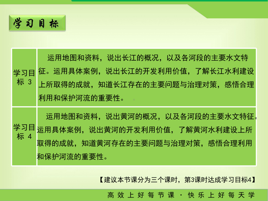 晋教版八年级地理上册23《数以万计的河流》课件(第3课时).ppt_第3页