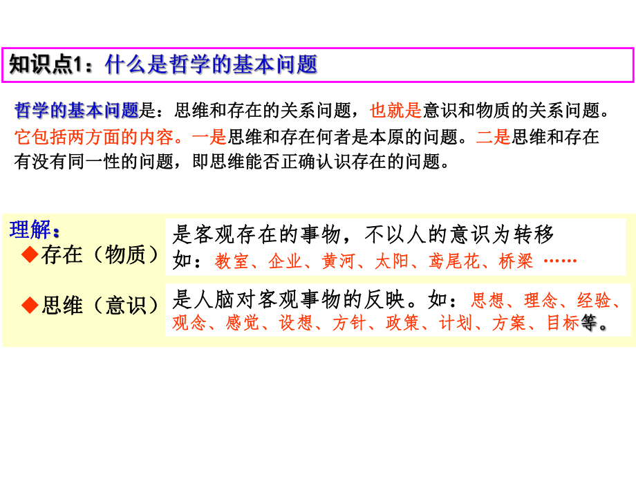 第二课百舸争流的思想(同名92)课件.ppt_第3页