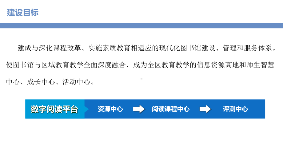 中小学数字阅读平台规划方案22课件.pptx_第3页