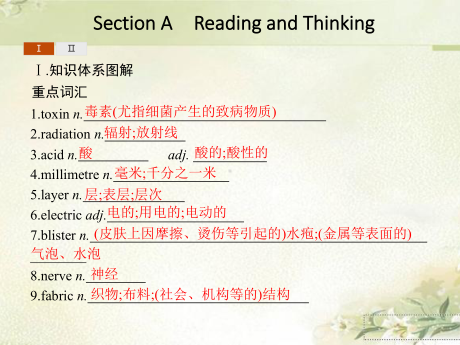 新教材-人教版高中英语选择性必修第二册-Unit-5-First-Aid-教学课件.pptx_第2页