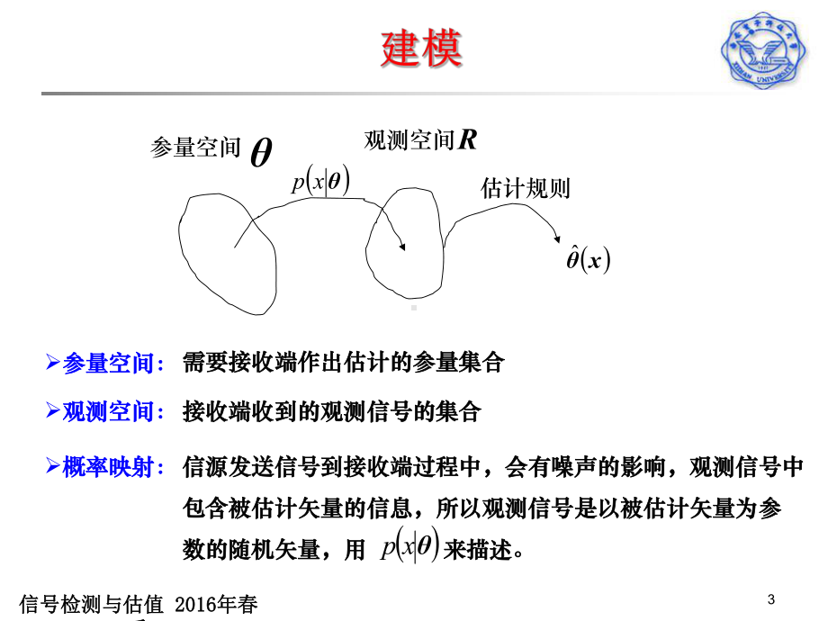 线性最小均方误差估计的估计规则课件.ppt_第3页