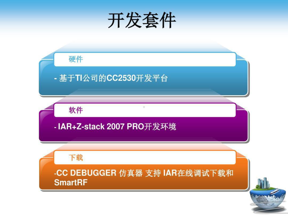 省培版本-CC2530单片机技术与应用部分课件.ppt_第2页