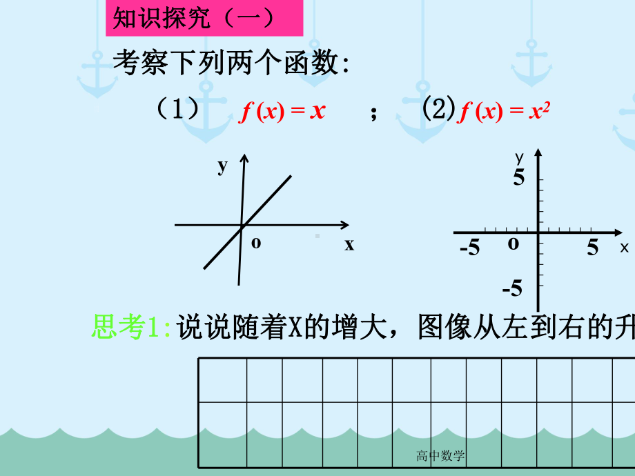 高中必修一数学131函数的单调性和最大小值课件-人教版.ppt_第3页