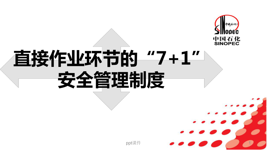 直接作业环节的“7+1”安全管理制度课件.ppt_第1页