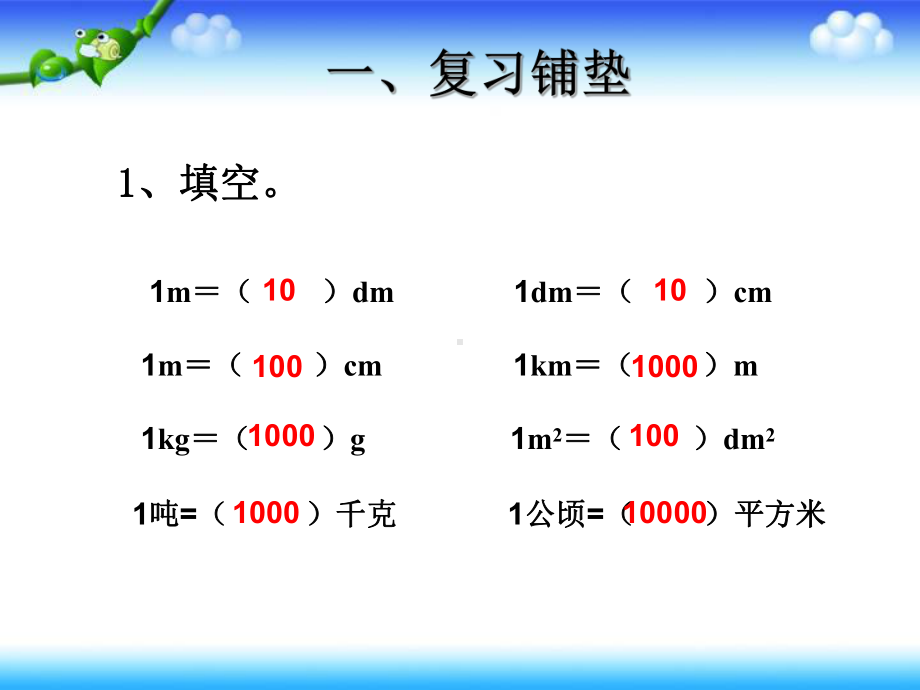 四年级数学下册课件-4.4 小数与单位换算2-人教版(共20张PPT).ppt_第2页