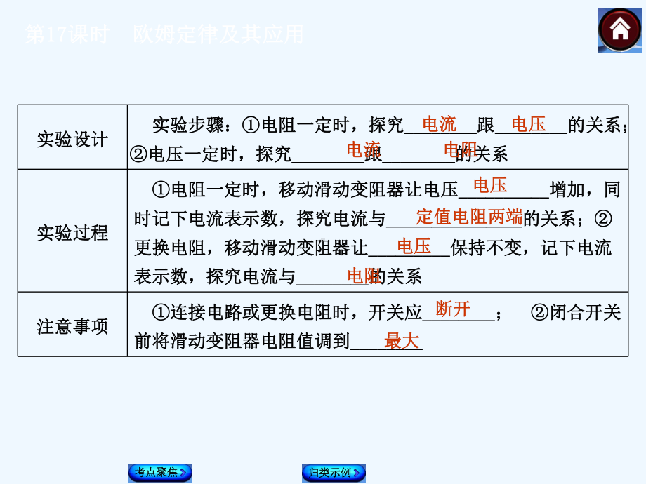 欧姆定律及其应用课件.ppt_第3页