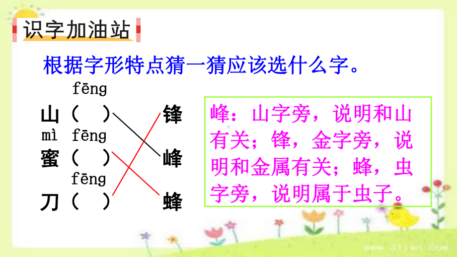 部编二年级语文上《语文园地五》教研课件.ppt_第2页