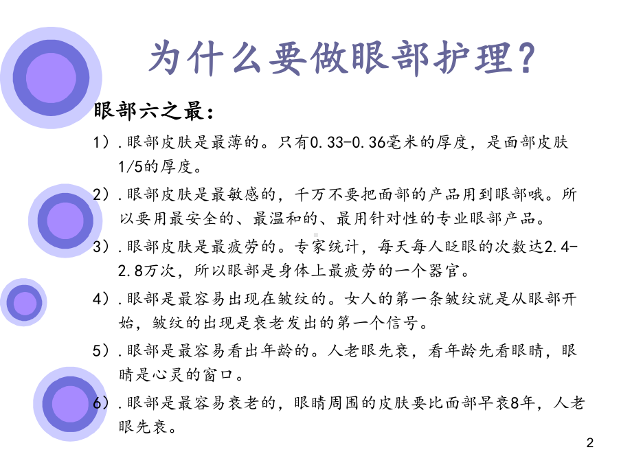 眼部专业知识参考教学课件.ppt_第2页