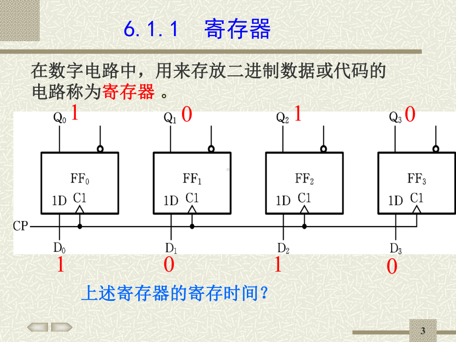 第6章-寄存器与计数器课件.ppt_第3页