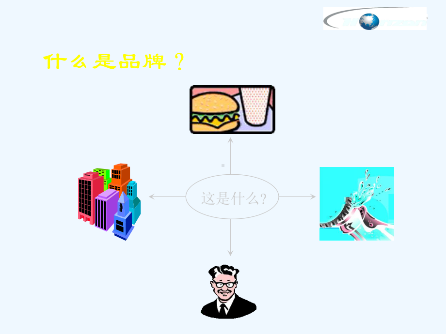 品牌价值研究课件.ppt_第2页