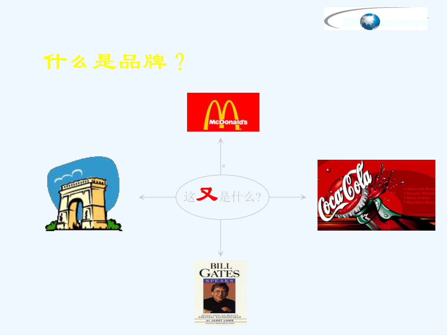 品牌价值研究课件.ppt_第3页