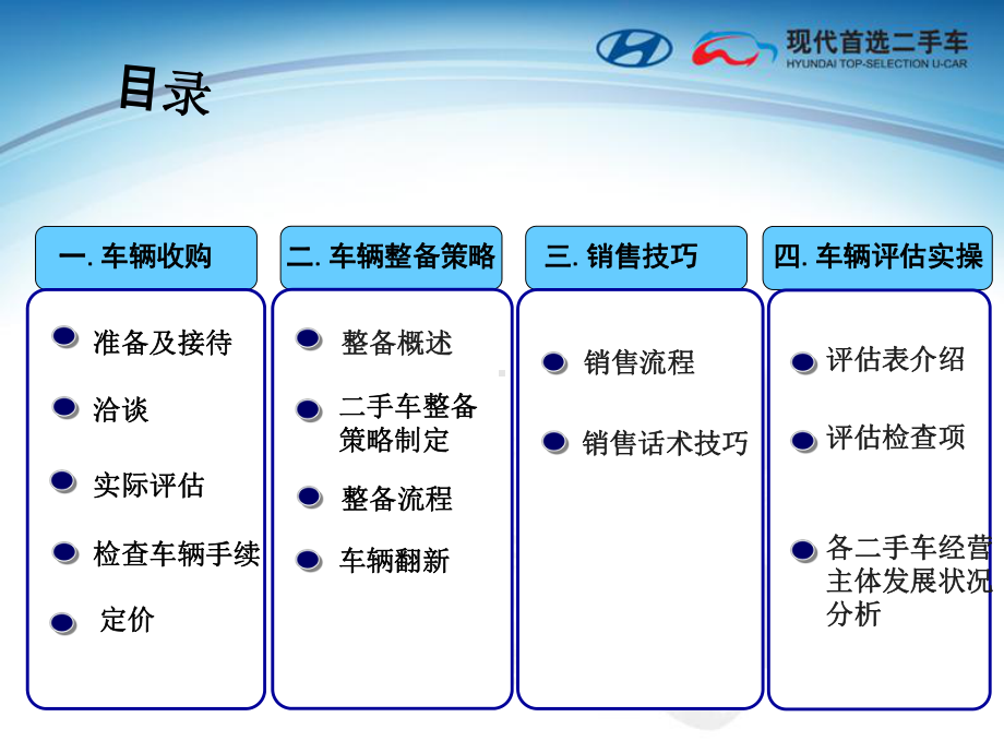 二手车业务实操培训课件.ppt_第3页