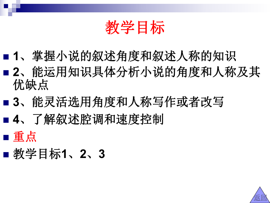 人教版高中语文外国小说欣赏《一单元-话题：叙述-叙述角度》优质课件-3.ppt_第2页