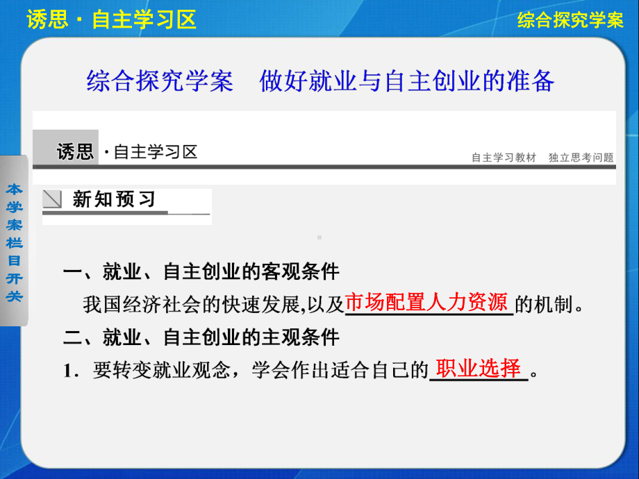 高中政治人教版必修1综合探究-做好就业与自主创业的准备课件.ppt_第1页