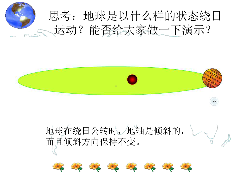 太阳直射点的移动课件.ppt_第3页