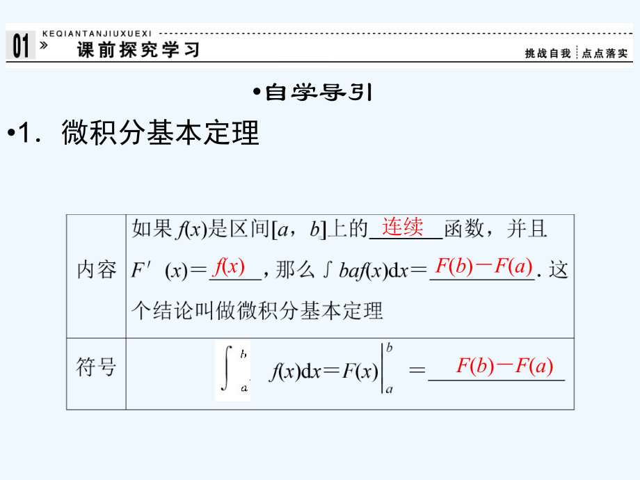 微积分基本定理课件-002.ppt_第3页