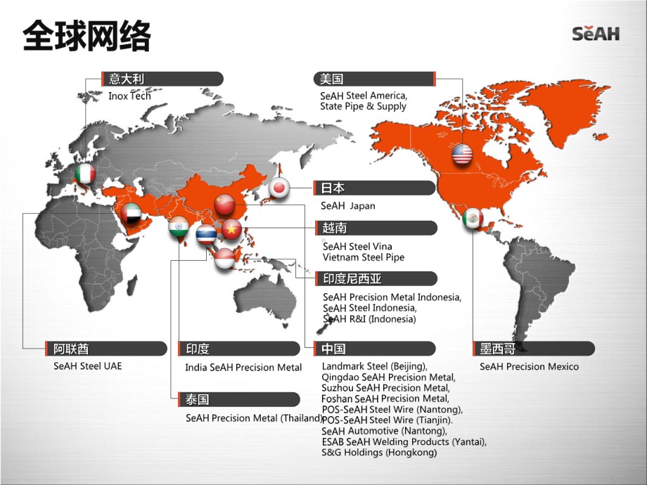 空气悬浮风机课件.ppt_第3页