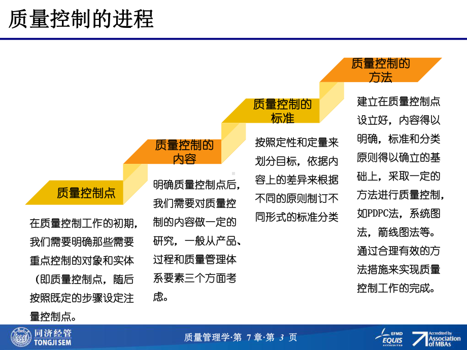 并经过批准正式纳入质量体系中进行有效运转质量管理学·课件.ppt_第3页