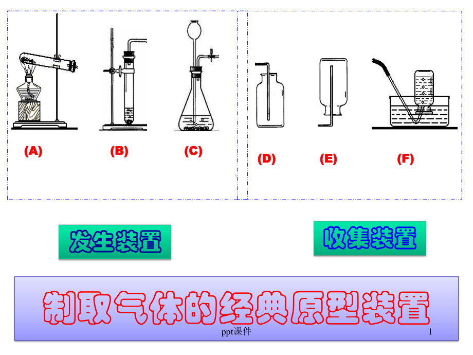 万能瓶的使用课件.ppt_第1页