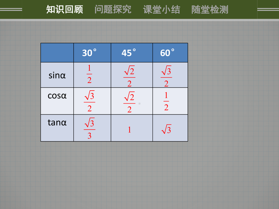 人教版九年级数学下册《-2821解直角三角形》公开课课件-1.ppt_第3页