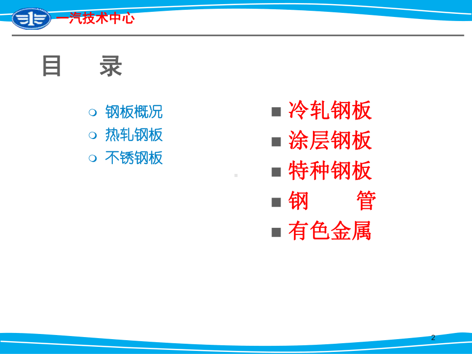 汽车钢板及应用-下(冷板)课件.ppt_第2页