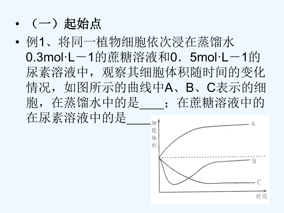 生物坐标曲线图专题复习课件.ppt_第3页