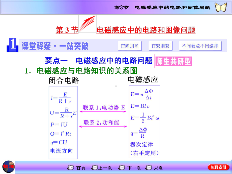 高三物理一轮复习课件-电磁感应中的电路和图像问题.ppt_第1页