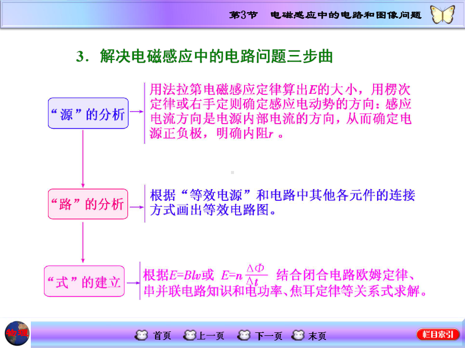 高三物理一轮复习课件-电磁感应中的电路和图像问题.ppt_第3页