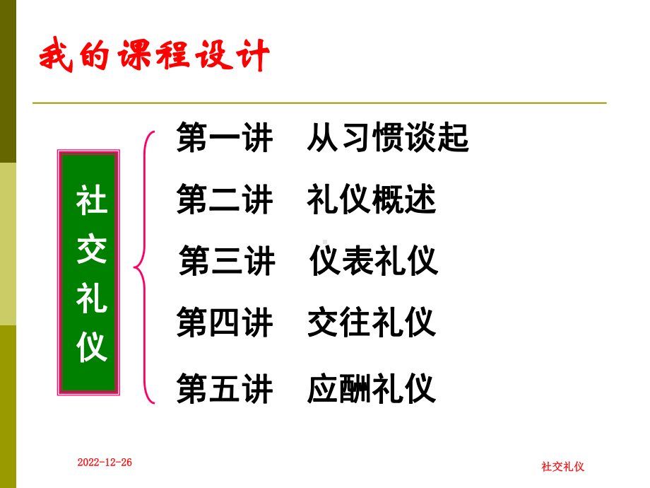 社交礼仪：第二讲社交礼仪概述课件.ppt_第2页