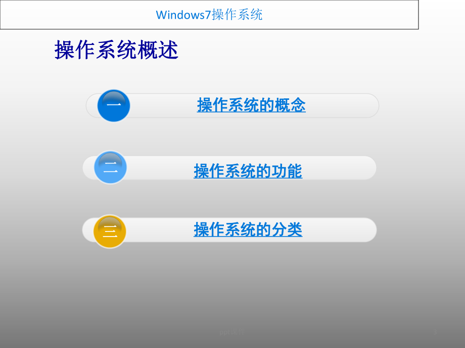 大学计算机基础教程-第二章-Windows7-操作系统课件.ppt_第3页